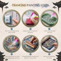 Kit de peinture au diamant écologique traditionnel chinois de qualité supérieure KS Craft, design perle précieuse, forets de forme spéciale, cristaux