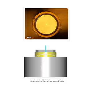 Amplificateurs laser haute puissance, fibres optiques à double enveloppe actives à courant continu dopées à l'ytterbium, 3-17 m EYDF-25/30 - Product Image 5