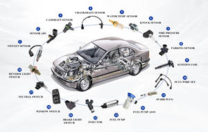 6554.ER สวิตช์ยกกระจกสำหรับรถยนต์ Peugeot <span class=keywords><strong>407</strong></span>สวิตช์ยกกระจกอุปกรณ์เสริมสำหรับรถยนต์ - Product Image 3
