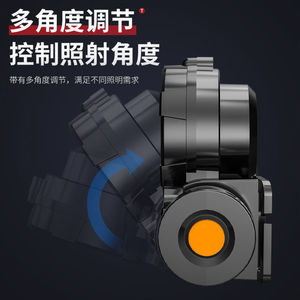 Lampe frontale LED COB rechargeable étanche haute luminosité pour activités extérieures transfrontalières, portée 100-199m - Product Image 4