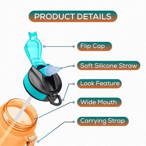 Wholesale Leakproof Sports Bpa Free 1L 32Oz Waterbottle Motivational <b>Water</b> <b>Bottle</b> <b>With</b> <b>Straw</b> and Time Marker - Product Image 2