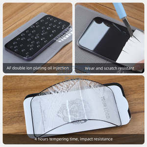 Protector de pantalla de vidrio templado para teléfono móvil iPhone 16 Pro, caja de embalaje de tamaño personalizado con forma de OEM y diseño ODM - Product Image 4