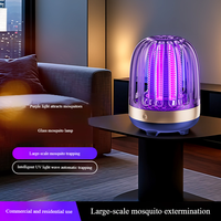 Meilleures ventes : Piège à insectes collant, lampe anti-moustiques UV à lumière noire, attracteur physique domestique à brancher