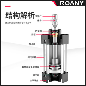 กระบอกสูบมาตรฐาน Roany รุ่น Sc80x125 แบบสองทาง ตัวเรือนอะลูมิเนียม พร้อมเกลียวเชื่อมต่อ - Product Image 3