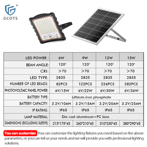 Factory Direct Wholesale Solar <b>Flood</b> <b>Lights</b> with Motion Sensor Aluminum Battery IP65 Outdoor Waterproof 2-year warranty - Product Image 3