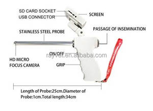 Pistolet d'<span class=keywords><strong>insémination</strong></span> visuelle portable pour bovins Pistolet vidéo AI pour vache Offre Spéciale - Product Image 6