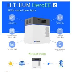 เครื่องกำเนิดไฟฟ้าพลังงานแสงอาทิตย์แบบพกพา แบตเตอรี่ลิเธียม  ขนาด 1KWH 2KWH 8KWH และ 16KWH พร้อมตัวควบคุม MPPT ลดราคาพิเศษ - Product Image 3