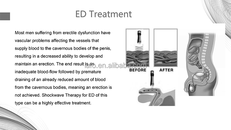 2 in 1 EMS shock wave machine Eswt machine shock wave therapy pneumatic shockwave therapy equipment
