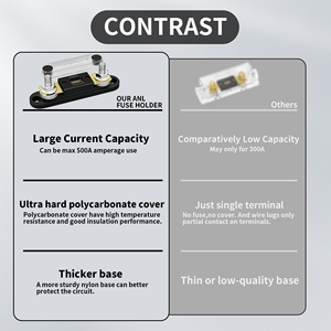 500A Max 5/16" M8 Stud ANL Fuse Holder With Protective Cover For Car Truck RV Boat Marine - Product Image 5