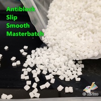 Masterbatch plastique fonctionnel antistatique, pour moulage, parfumé, anti-blocage, diffusion de la lumière, anti-rayures, luminescent, marquage laser