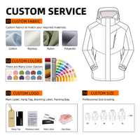 Fournisseur OEM ODM, veste d'extérieur imperméable, coupe-vent, respirante pour hommes, veste de randonnée, de camping, de pluie, légère et pliable