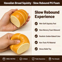 Southpeak Toy Squishy Bread Squishy Factory Fidget Toys Squeeze Toy Hawaiian Bread Squishy Toys Slow Rising Stress Relief Gift