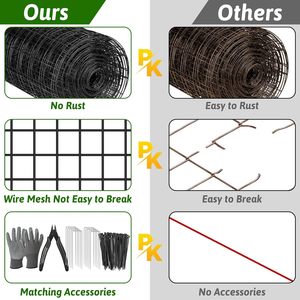 Lucomb Welded <b>Wire</b> Fence 23.62Inch x 59.06Ft Black PVC Coated Garden Dog Barrier Roll Outdoor Fencing <b>Mesh</b> - Product Image 5