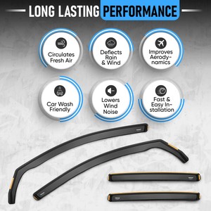 Deflettori Vento per <span class=keywords><strong>Dacia</strong></span> <span class=keywords><strong>Duster</strong></span> MK2 2017-2024 Set 4 Pezzi <span class=keywords><strong>Accessori</strong></span> Visiere - Product Image 6