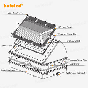 Applique murale LED 100W, Lampe de porche 120W, Éclairage mural extérieur pour garage, Dimmable 0/1-10V, Luminaire mural LED extérieur - Product Image 2