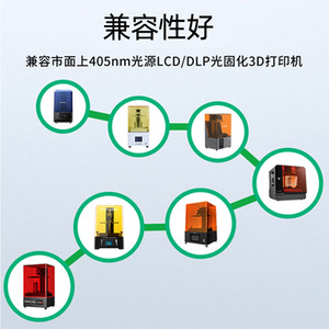 เรซิ่นแข็งสีน้ำเงิน 1 กก. สำหรับเครื่องพิมพ์ 3 มิติ LCD 405 นาโนเมตร วัสดุสำหรับทำโมเดล โฟโตโพลิเมอร์มาตรฐาน - Product Image 4