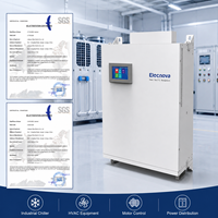 Filter Aktif Pompa Air untuk Kompensasi Harmonik 15-150A Pemasangan di Dinding Respon Cepat 5ms Harmonik 2-50 HMI Ketidakseimbangan 3 Fasa