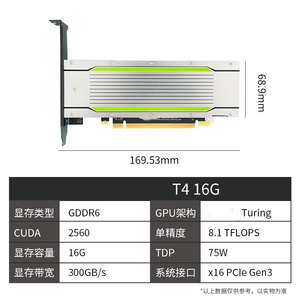 Graphics Card <b>Used</b> Nv K80 24G P4 8G Half Height Full Height T4 8G M40 24G M60 16GB P40 24G P100 16G T4 16G - Product Image 2