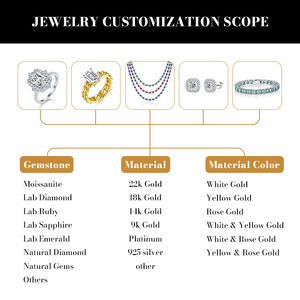 Conjunto de Joyería de Lujo Lab Paraiba de 6 Quilates, Chapado en Plata 925 y Oro, Estilo Princesa, Regalo de Alta Gama para Ella, Aniversario de Bodas - Product Image 5