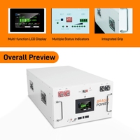 Boîtier DIY JK-V19 48V en stock en Pologne avec EVE280K EVE314AH REPT320AH CALB314AH MARKO pour installation photovoltaïque DIY