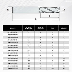 Dohre Nhà Sản Xuất OEM Chất Lượng Cao 2 Flutes Carbide Nhôm End Mill Cho Cắt Nhôm - Product Image 5