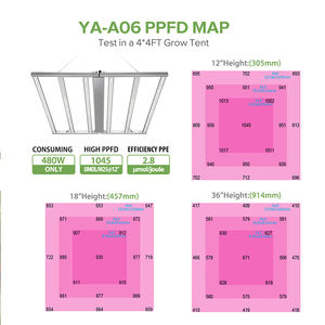 Barras de luz led para cultivo hidropónico de plantas de interior, barra de luz de espectro completo lm301h/b de diodo Samsung de <span class=keywords><strong>2021</strong></span> W, 4x4 carpas, 640 - Product Image 5