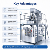 Machine d'emballage automatique multifonctionnelle pour aliments pour animaux de compagnie, friandises pour chiens, biscuits, sachets pré-fabriqués, sachets doypack