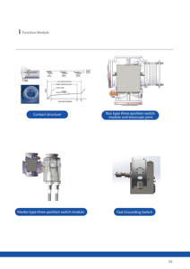 Equipo de Conexión Aislado en Gas SF6 GFM, Equipo de Conexión Metálico Encapsulado para Distribución de Energía, Petroquímica, Metalurgia, Subestaciones Ferroviarias - Product Image 5