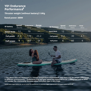 Propulseur à hélice longue endurance de RS Y01 Hélice électrique avec batterie Palmes électriques pour le surf - Product Image 5