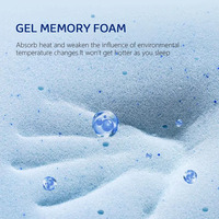 OEM ODM Maßgefertigte Kühlende Atmungsaktive Gel-Taschenfederkern-Hybridmatratze King/Queen Size Memory-Schaum Leise Federn für Schlafzimmer