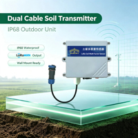Capteur de sol LoRaWAN 4-en-1 (température, humidité, conductivité électrique, pH) pour la surveillance sans fil de l'irrigation en agriculture intelligente