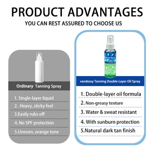 <span class=keywords><strong>Spray</strong></span> Autobronceador <span class=keywords><strong>de</strong></span> Marca Privada para Uso en Interiores y Exteriores, Cuidado del Cabello y Cuerpo, Personalizable - Product Image 4
