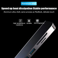 Vmade — Station d'accueil multifonction USB C Hub 6 en 1, Station multi-port Type C avec Interface de Charge USB 3.0/ HDTV /TF/SD/ PD