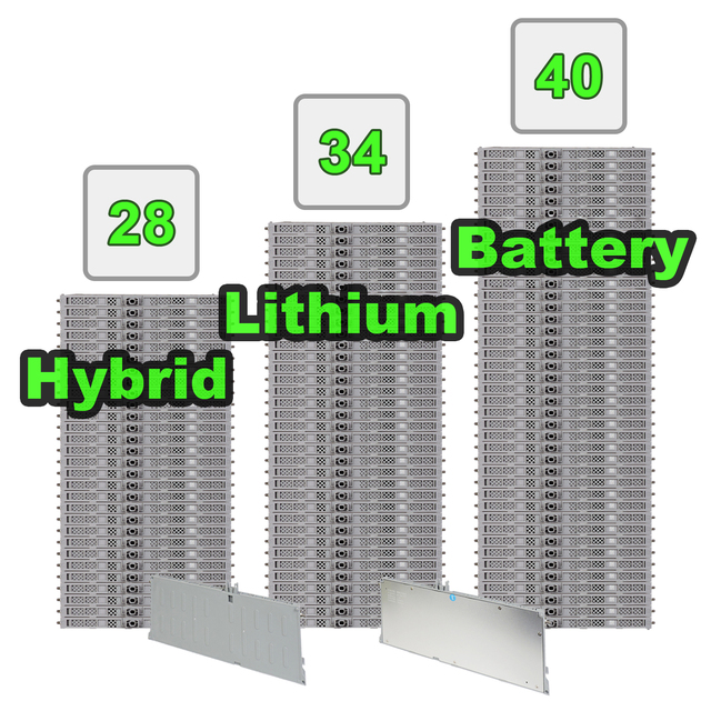 20 28 30 34 40 Pieces New Premium Lithium-Ion Hybrid Car Battery for Toyota Aqua Prius Camry Noah Esquire Lexus