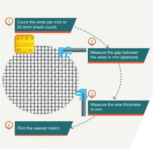 มุ้ง<span class=keywords><strong>ลวด</strong></span>สแตนเลส 8 ตาข่าย ป้องกันสนิม ม้วน<span class=keywords><strong>ลวด</strong></span>ตาข่ายละเอียด ง่ายต่อการดัดโค้ง สำหรับมุ้งระบายอากาศ มุ้งหน้าต่าง ตัวกรอง และกรง - Product Image 4
