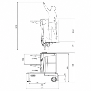 Plateforme élévatrice électrique pour picking de commandes, capacité 200 kg, hauteur 3000 mm, pour entrepôt - Product Image 3