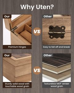 Scatola in Legno per Orologi di Lusso a 2 Livelli, Cofanetto Prestigioso con Fodera in Velluto Morbido, Scatola Verde per Orologi - Product Image 5