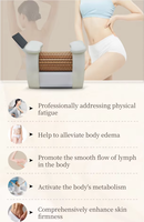 Nouvelle machine de massage corporel à rouleaux pour le drainage lymphatique et le soulagement des douleurs musculaires, portable, écran ABS de 15 pouces, 300W, amincissement des jambes