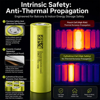 Batterie liquide durable 21700 40P 50E 4000mAh 5000mAh 10C 3C 3.7V 1000 cycles sûre LiMn2O4 pour voiturettes de golf, robots aspirateurs, jouets