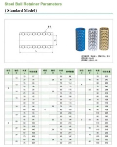 Matrijsdelen Aluminiumlegering Kogelbus ID16MM tot ID60MM Stansmatrijzen Accessoires Kogelkooibussen - Product Image 5