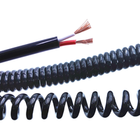 Cable Retráctil en Espiral JUFENG-22AWG-6C con Conductor de Cobre, Aislamiento de PVC, Revestimiento de PUR, Doble Blindaje IP67 para Instrumentación