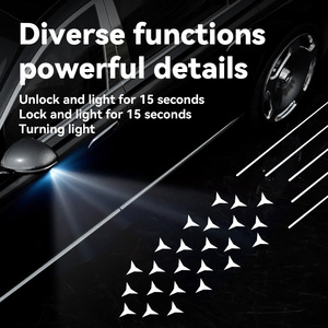 2 éclairages de rétroviseur pour Mercedes Benz Classe C E S GLC W205 W213 W222 W253, éclairage d'ambiance de porte de voiture, lampe LED de rétroviseur - Product Image 3