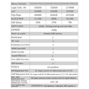 บอร์ดพัฒนา FPGA XCKU040 XCKU060 บอร์ดพัฒนา Kintex โมดูล PCBA จอ LCD 4.3 นิ้ว, ADC ความเร็วสูง (250M) - Product Image 3