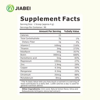 Suppléments vitaminiques OEM/ODM personnalisés en usine pour adultes, en poudre d'électrolyte, pour stimuler le système immunitaire et l'énergie