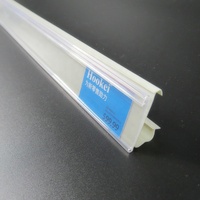 Supermarché Affichage Ruban Adhésif En Plastique Bande De Données Pour Étagère étiquette rouleau Transparent En Plastique PriceTag Titulaire