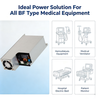 Adaptateur d'alimentation médical à refroidissement par air forcé 400W, prise secteur, sortie DC 24V/48V