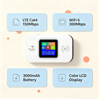 Routeur MiFi 4G LTE portable E5785 WiFi6 Hotspot 150 Mbps WiFi de poche Carte SIM Batterie 3000 mAh