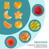 Gummies de Créatine, BCAA et Taurine pour la Force Musculaire, l'Endurance, la Récupération, l'Énergie Cellulaire et la Concentration des Athlètes - OEM