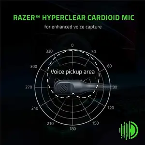 Razer BlackShark V2 X Multi-piattaforma cablata esports gaming headset auricolare