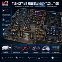 Parc d'attractions laser tag rentable : Tir VR, Stratégie de site, Maîtrise des produits et Formation de l'équipe commerciale